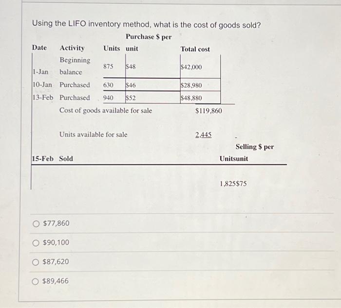 Using the LIFO inventory method, what is the cost of goods sold? Purchase $ per Date Activity Units unit