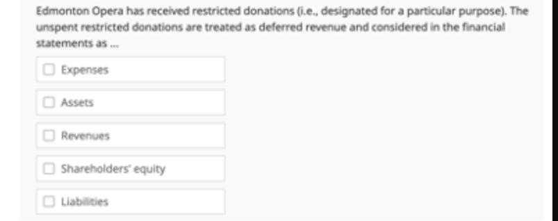 Edmonton Opera has received restricted donations (i.e., designated for a particular purpose). The unspent