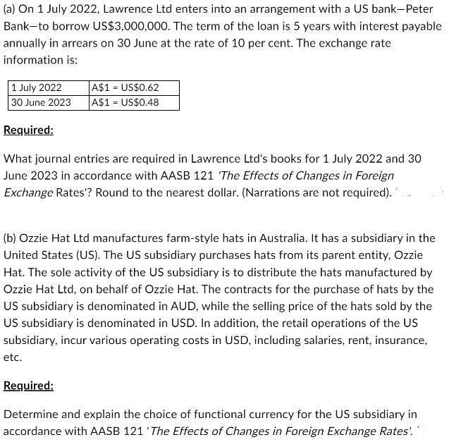 (a) On 1 July 2022, Lawrence Ltd enters into an arrangement with a US bank-Peter Bank-to borrow US$3,000,000.
