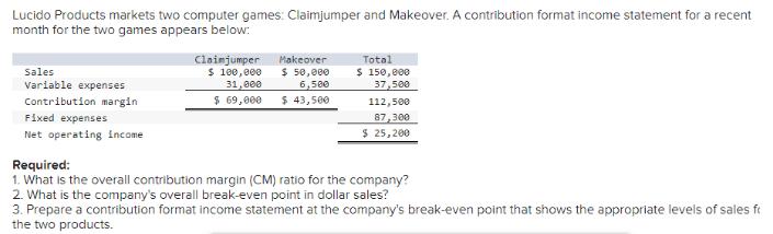 Lucido Products markets two computer games: Claimjumper and Makeover. A contribution format income statement