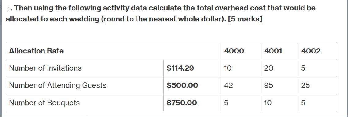 1. Then using the following activity data calculate the total overhead cost that would be allocated to each
