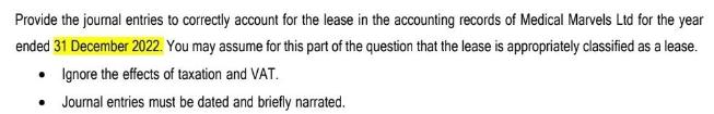 Provide the journal entries to correctly account for the lease in the accounting records of Medical Marvels