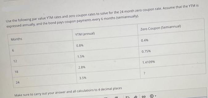 Use the following par value YTM rates and zero coupon rates to solve for the 24 month zero coupon rate.