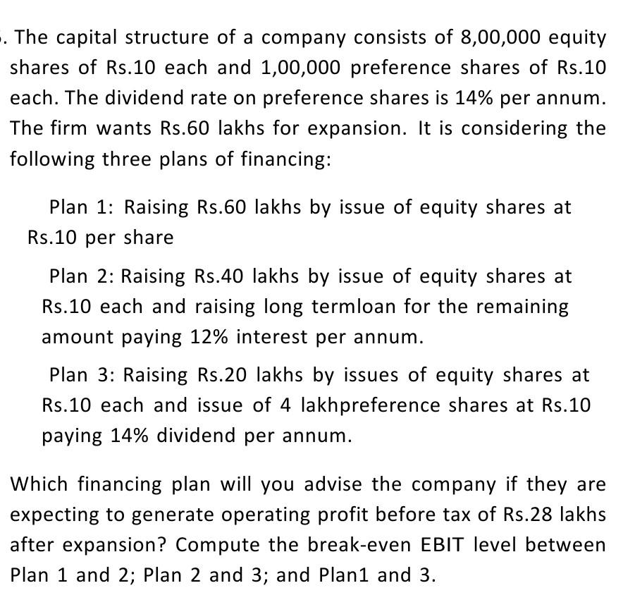 . The capital structure of a company consists of 8,00,000 equity shares of Rs.10 each and 1,00,000 preference