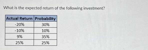 What is the expected return of the following investment? Actual Return Probability 30% 10% 35% 25% -20% -10%