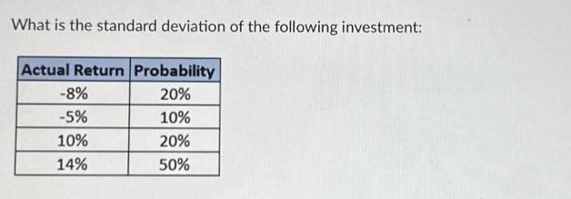 What is the standard deviation of the following investment: Actual Return Probability 20% 10% 20% 50% -8% -5%