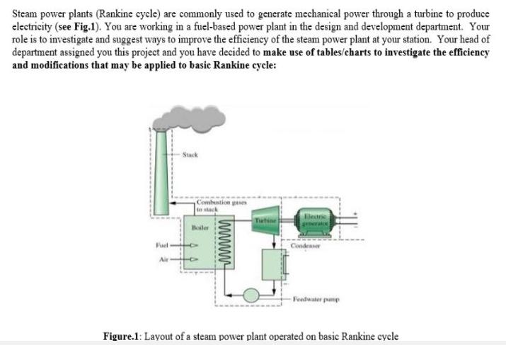 Steam power plants (Rankine cycle) are commonly used to generate mechanical power through a turbine to