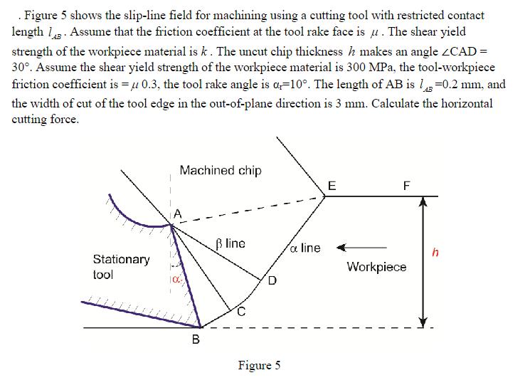 . Figure 5 shows the slip-line field for machining using a cutting tool with restricted contact length 1.
