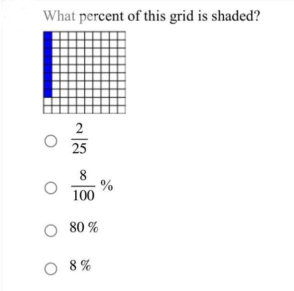 What percent of this grid is shaded? 2 25 8 100 O 80% O 8% %