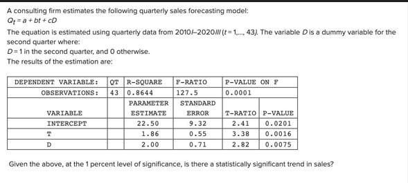 A consulting firm estimates the following quarterly sales forecasting model: Qt=a+bt+cD The equation is