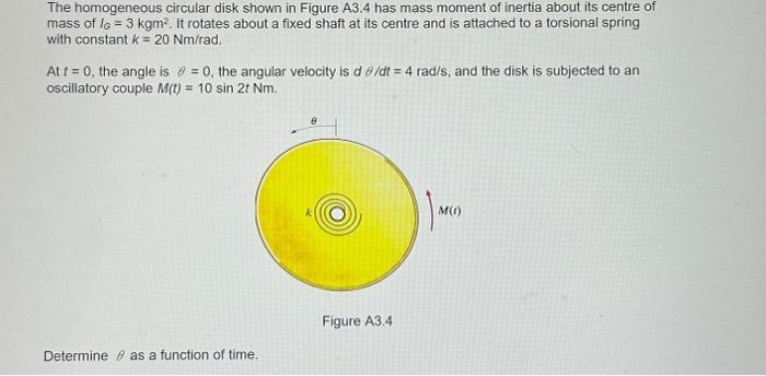 The homogeneous circular disk shown in Figure A3.4 has mass moment of inertia about its centre of mass of l =