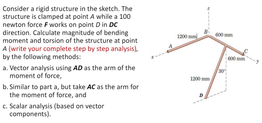 Consider a rigid structure in the sketch. The structure is clamped at point A while a 100 newton force F