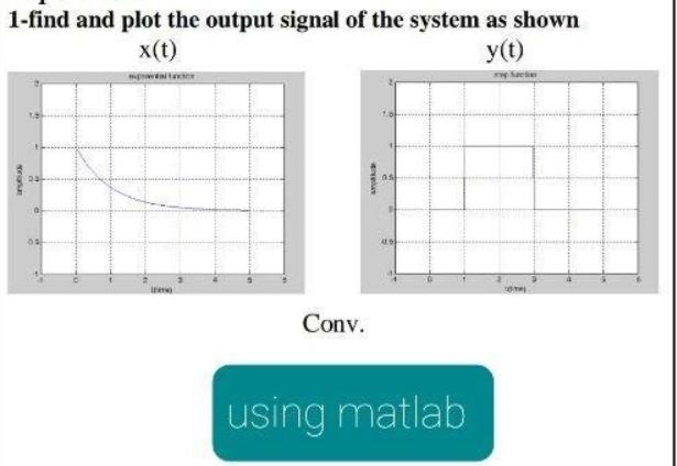 1-find and plot the output signal of the system as shown x(t) y(t) inutus tat IN Conv. prepa using matlab