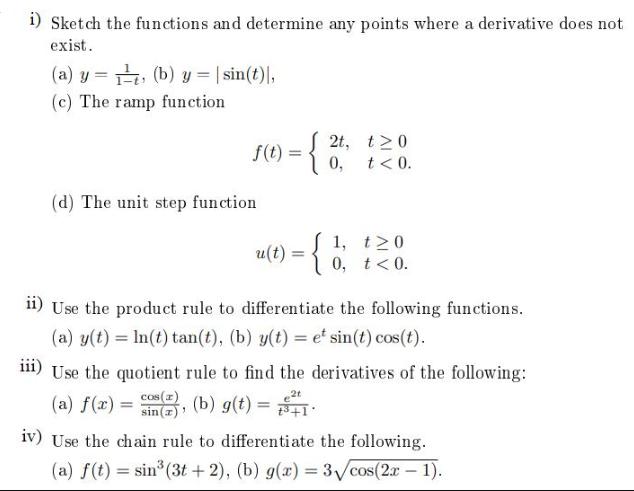 i) Sketch the functions and determine any points where a derivative does not exist. (a) y = (c) The ramp