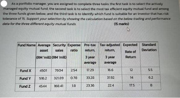 As a portfolio manager, you are assigned to complete three tasks: the first task is to select the actively