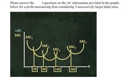 Please answer the 3 questions on the AC information provided in the graphs below for a profit-maximizing firm
