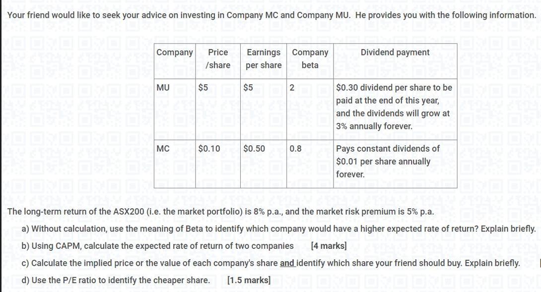 Your friend would like to seek your advice on investing in Company MC and Company MU. He provides you with