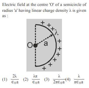 Electric field at the centre 'O' of a semicircle of radius 'a' having linear charge density is given as : (1)