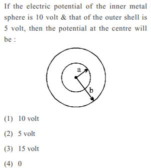 If the electric potential of the inner metal sphere is 10 volt & that of the outer shell is 5 volt, then the