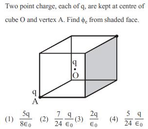 Two point charge, each of q, are kept at centre of cube O and vertex A. Find , from shaded face. (1) 5q 8E0