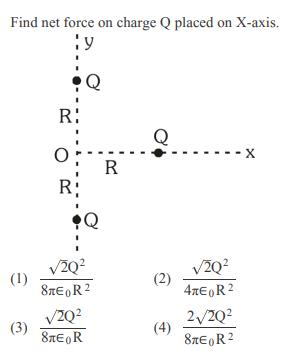 Find net force on charge Q placed on X-axis. y (1) (3) R! Q /20 8ER  2Q 8ER R Q (2) (4) 2Q 4ER  2//20 8ER  X