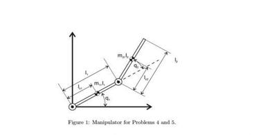 L ml mal Figure 1: Manipulator for Problems 4 and 5.