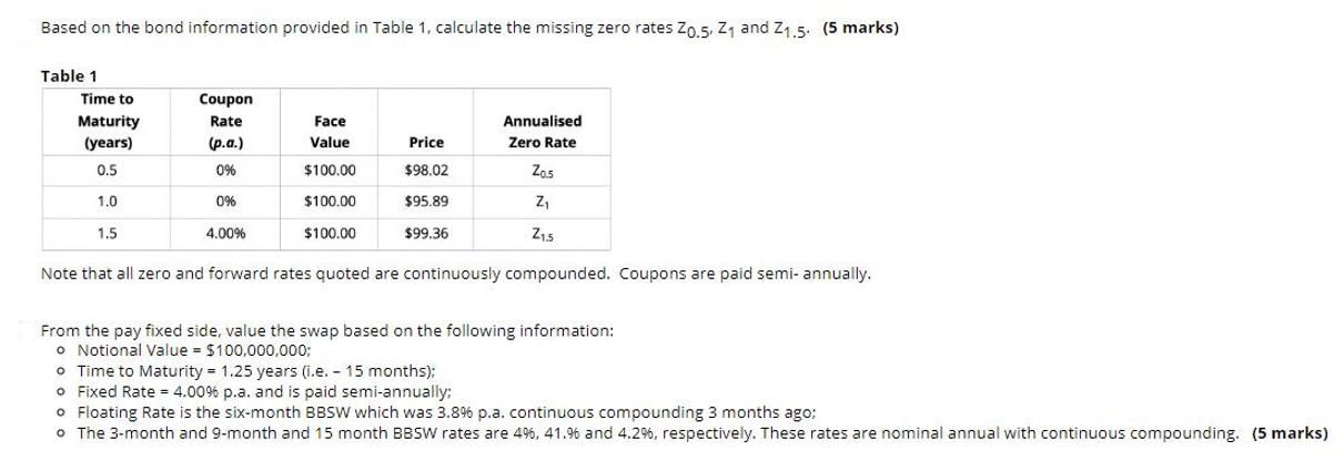 Based on the bond information provided in Table 1, calculate the missing zero rates Zo.5, Z and Z.5. (5