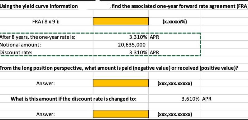 Using the yield curve information FRA (8 x 9): After 8 years, the one-year rate is: Notional amount: Discount