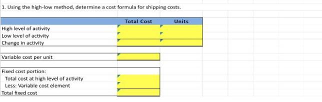 1. Using the high-low method, determine a cost formula for shipping costs. High level of activity Low level