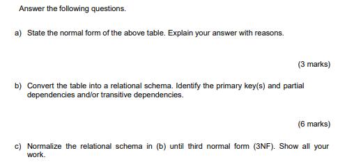 Answer the following questions. a) State the normal form of the above table. Explain your answer with