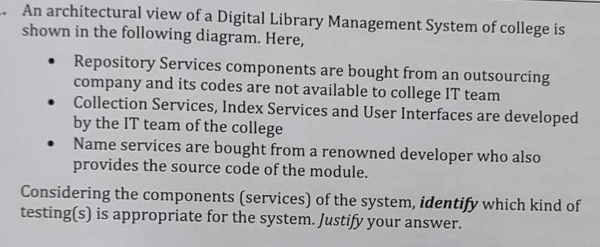 An architectural view of a Digital Library Management System of college is shown in the following diagram.