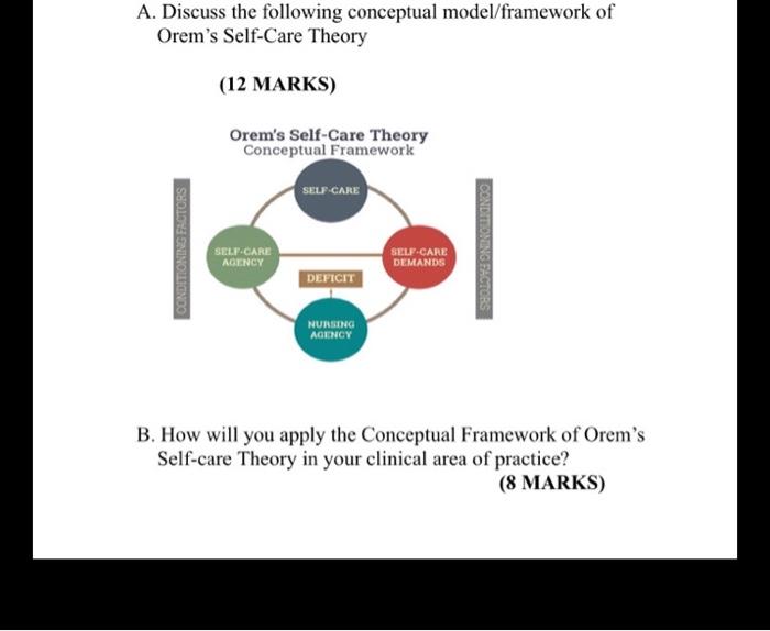 A. Discuss the following conceptual model/framework of Orem's Self-Care Theory CONDITIONING FACTORS (12