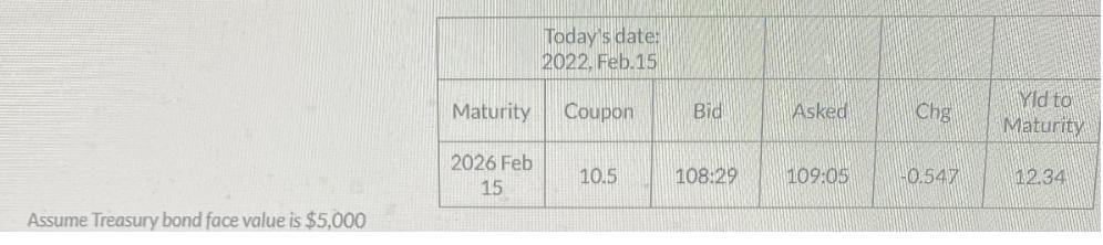 Assume Treasury bond face value is $5,000 Maturity 2026 Feb 15 Today's date: 2022. Feb.15 Coupon 10.5 Bid