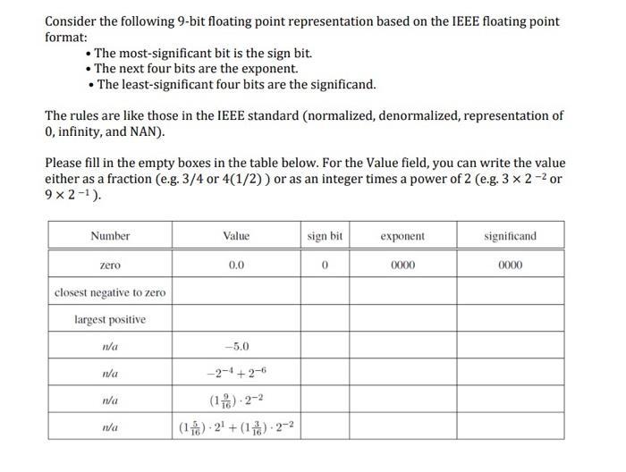 Consider the following 9-bit floating point representation based on the IEEE floating point format:  The
