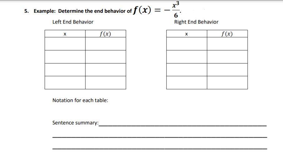 5. Example: Determine the end behavior of f(x) Left End Behavior X f(x) Notation for each table: Sentence