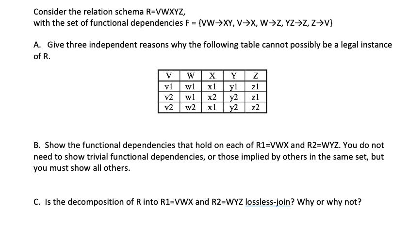 Consider the relation schema R=VWXYZ, with the set of functional dependencies F = {VWXY, VX, WZ, YZZ, ZV} A.