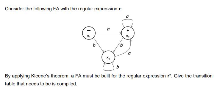 Consider the following FA with the regular expression r: b a b a a b By applying Kleene's theorem, a FA must