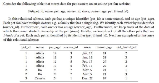 Consider the following table that stores data for pet-owners on an online pet-fan website: Pet(pet_id, name,