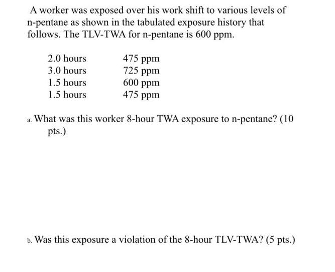A worker was exposed over his work shift to various levels of n-pentane as shown in the tabulated exposure