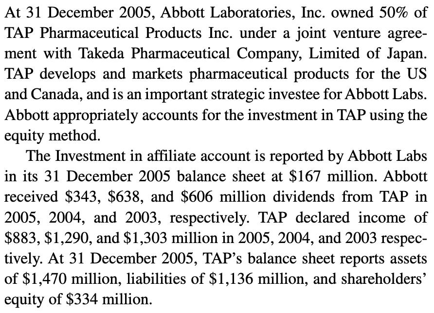 At 31 December 2005, Abbott Laboratories, Inc. owned 50% of TAP Pharmaceutical Products Inc. under a joint