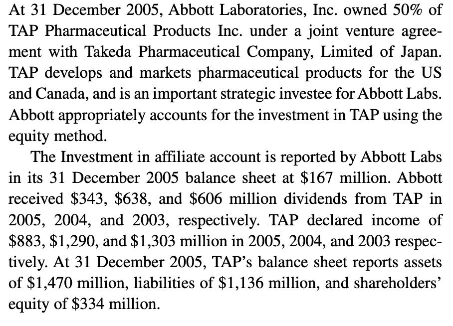 At 31 December 2005, Abbott Laboratories, Inc. owned 50% of TAP Pharmaceutical Products Inc. under a joint