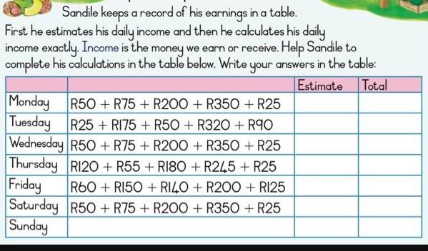 Sandile keeps a record of his earnings in a table. First he estimates his daily income and then he calculates