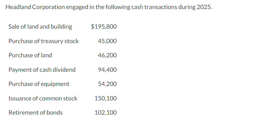 Headland Corporation engaged in the following cash transactions during 2025. Sale of land and building