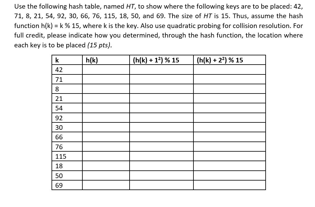 Use the following hash table, named HT, to show where the following keys are to be placed: 42, 71, 8, 21, 54,
