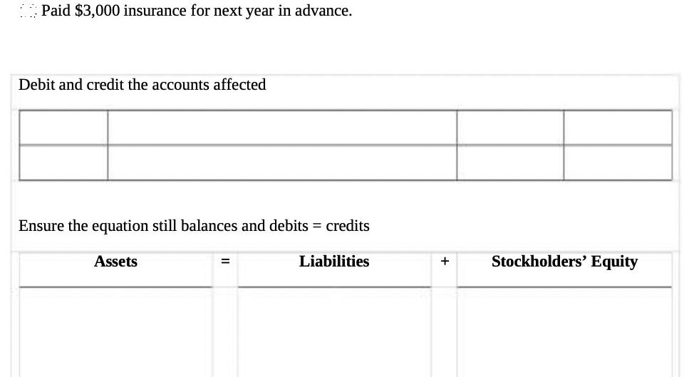 Paid $3,000 insurance for next year in advance. Debit and credit the accounts affected Ensure the equation