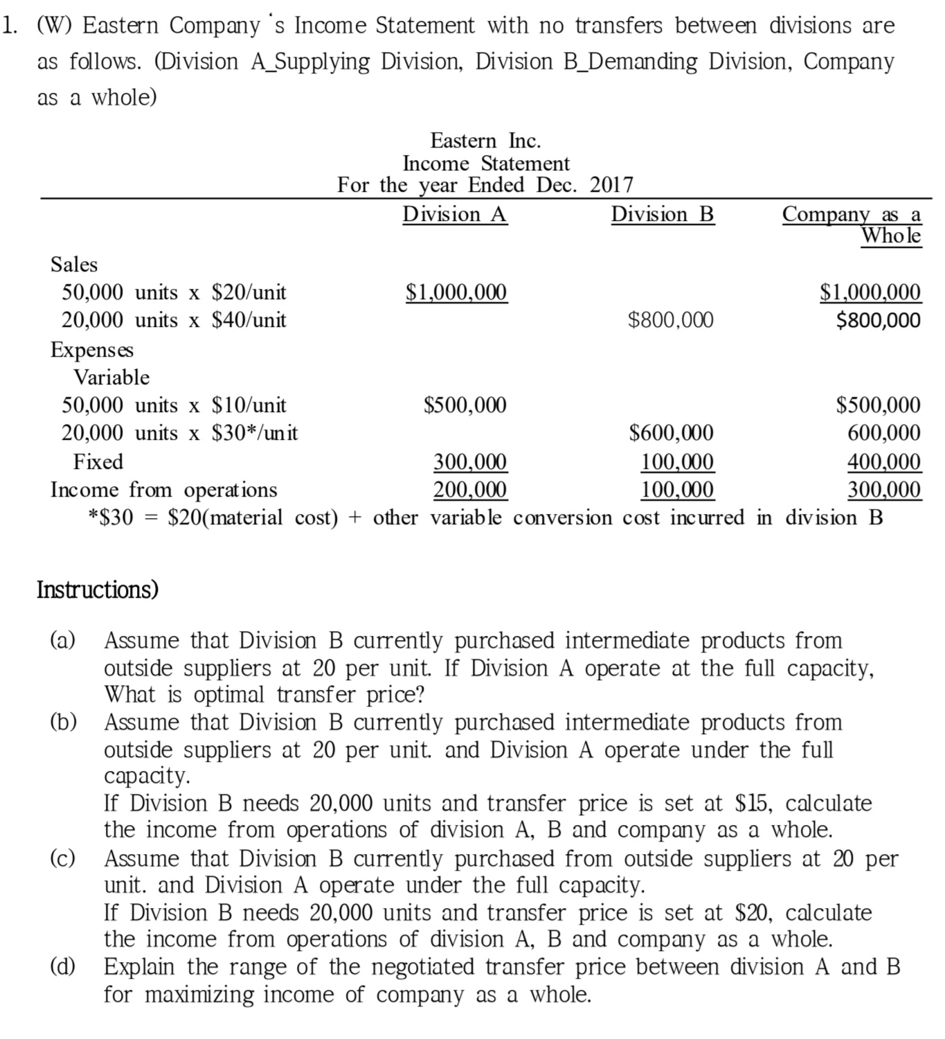1. (W) Eastern Company 's Income Statement with no transfers between divisions are as follows. (Division