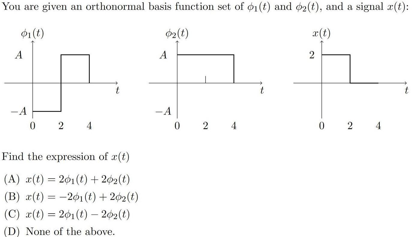 You are given an orthonormal basis function set of 1(t) and 2(t), and a signal x(t): (t) x(t) A - A 0 2 4 t
