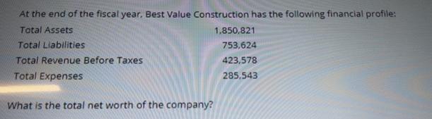 At the end of the fiscal year, Best Value Construction has the following financial profile: Total Assets