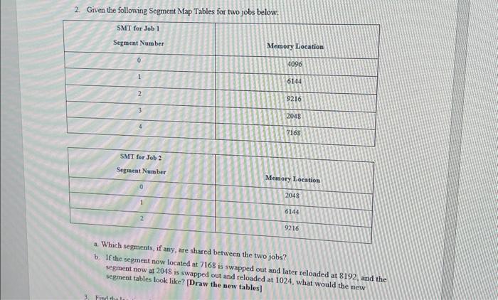 2. Given the following Segment Map Tables for two jobs below: SMT for Job 1 Segment Number 0 1 2 3 4 SMT for