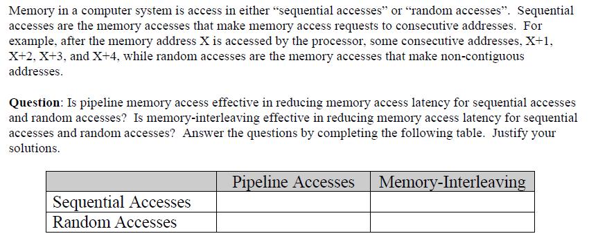 Memory in a computer system is access in either 